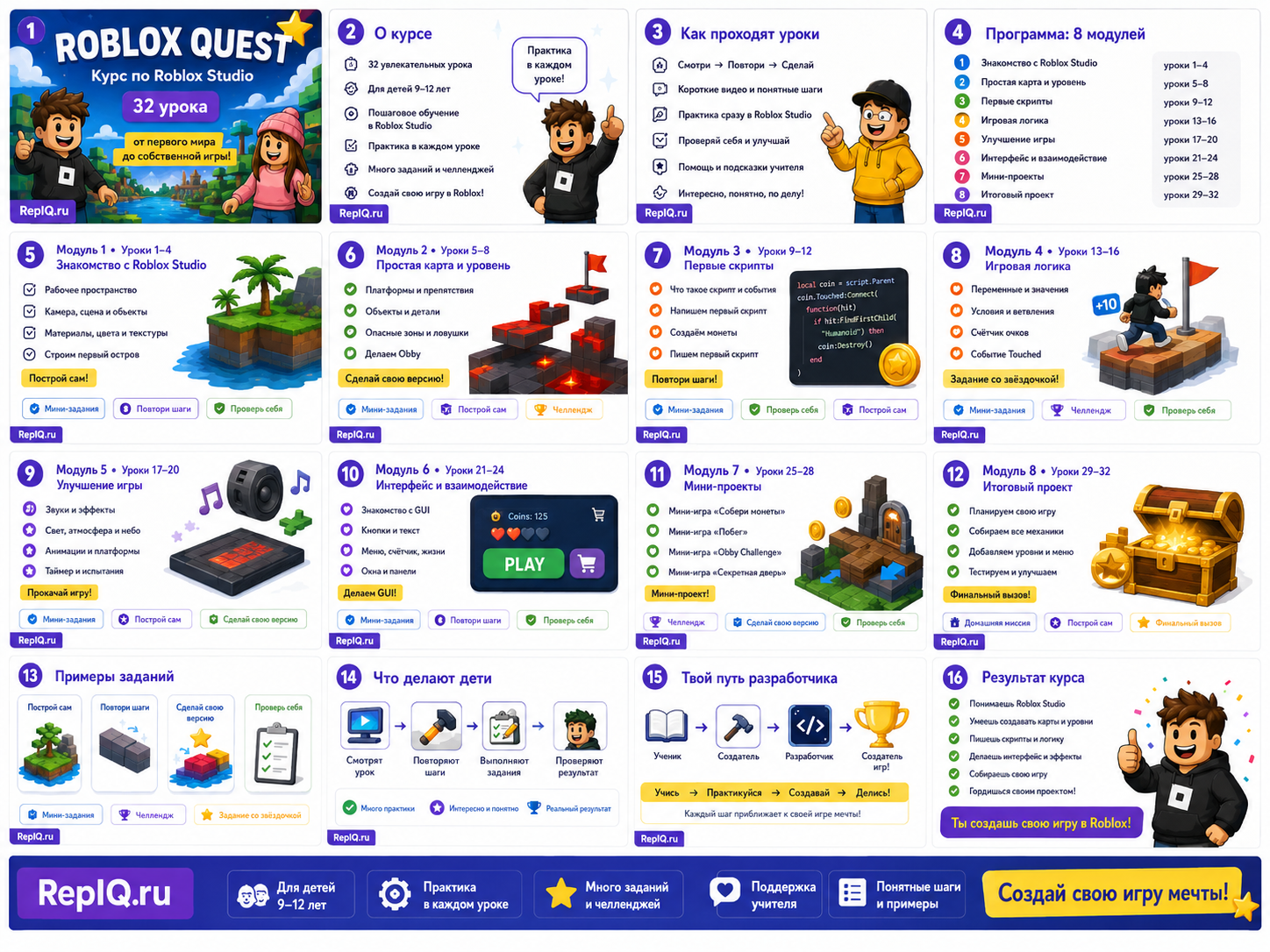 Карта курса Roblox Quest