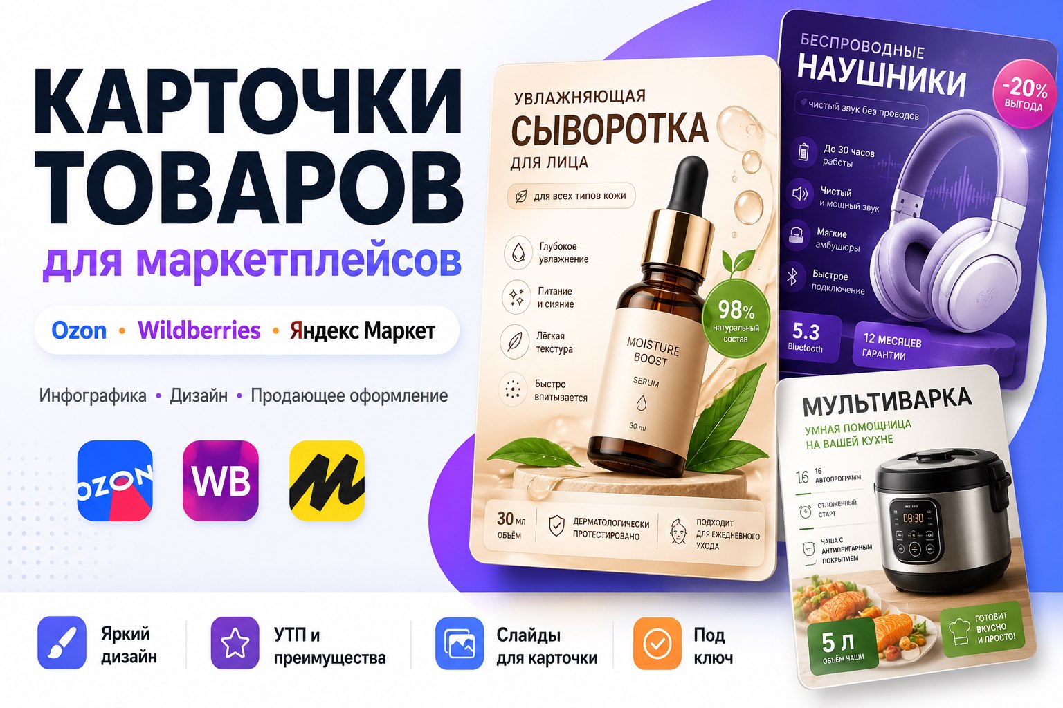 Инфографика преимуществ товара